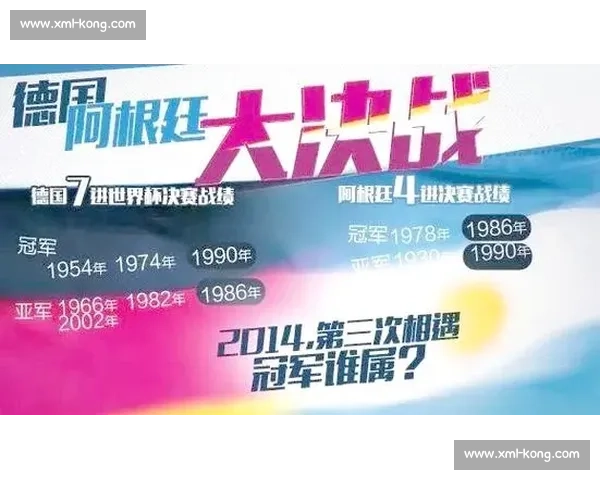 德国与阿根廷世界杯历史经典对决回顾与战术分析